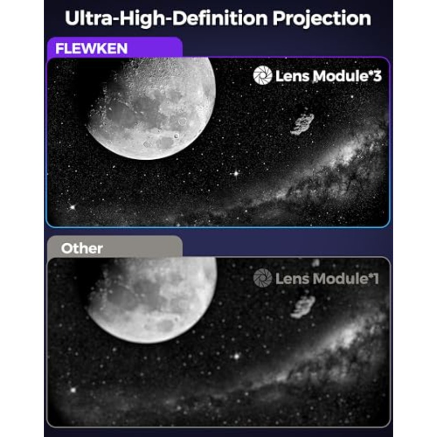 Galaxy Projector for Bedroom,  - Planetarium Projector Home recension och pris