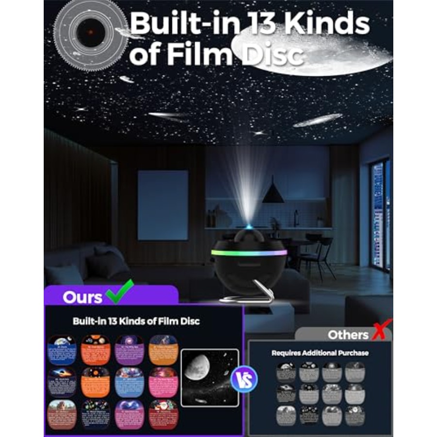 Galaxy Projector for Bedroom,  - Planetarium Projector Home recension och pris