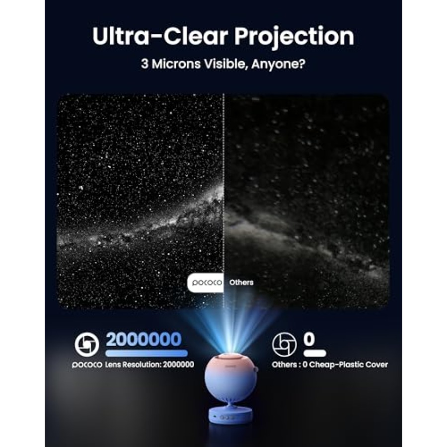 Galaxy Star Projector for Bedr - Planetarium Projector Home recension och pris