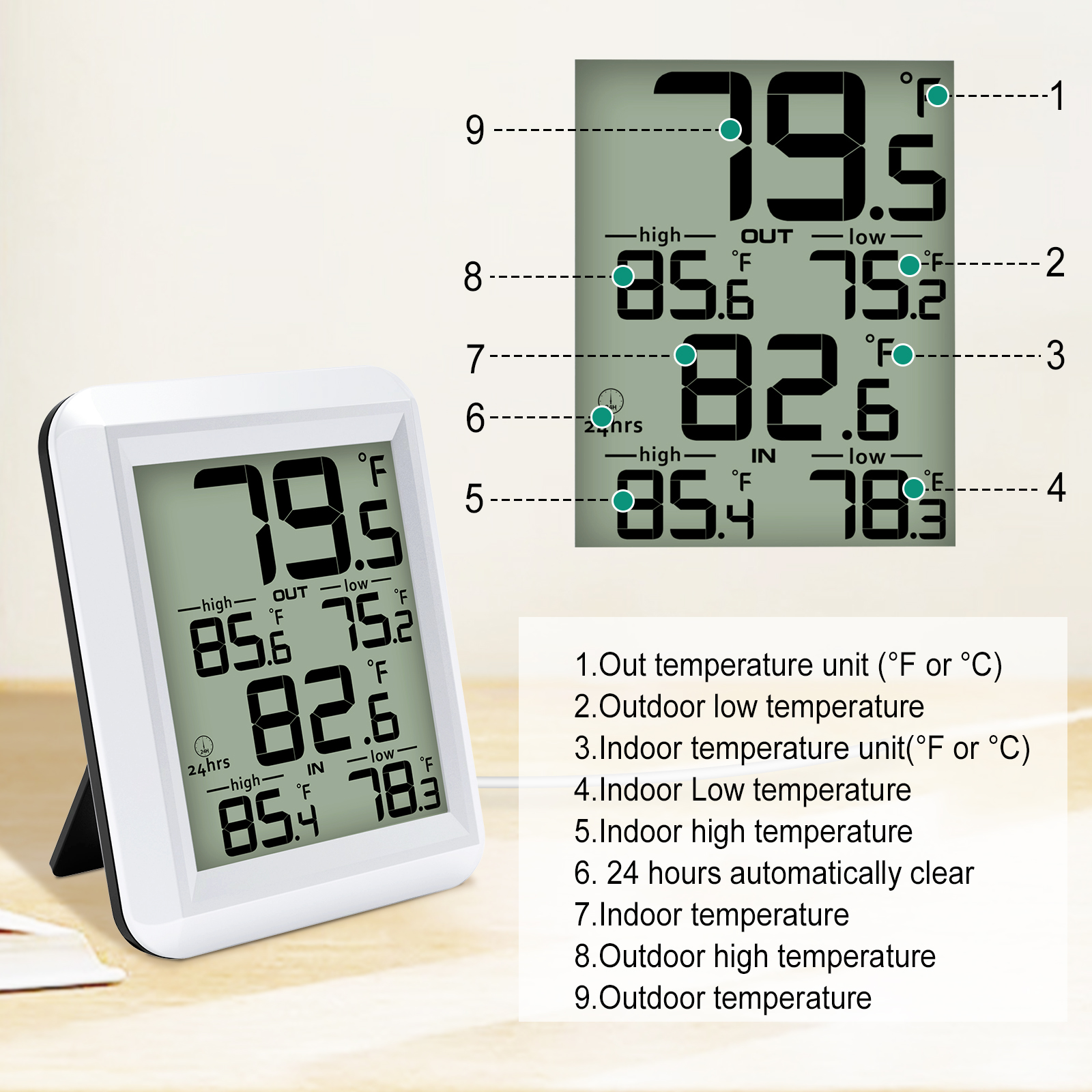 MASTFUYI Digital Thermometer I - Weather Station Indoor recension och pris