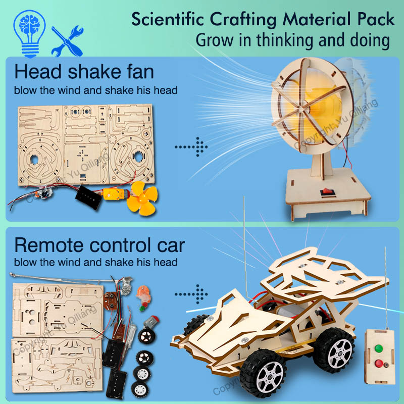 Science Inventions, Making You - Science And Invention recension och pris