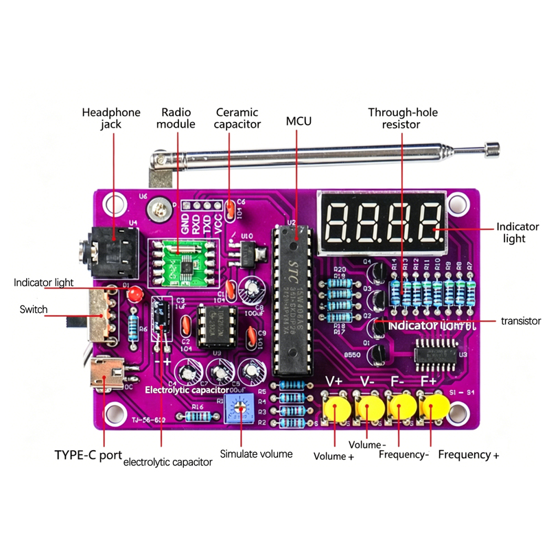 DIY FM Radio Electronic Kit 87 - Science Project Kit recension och pris