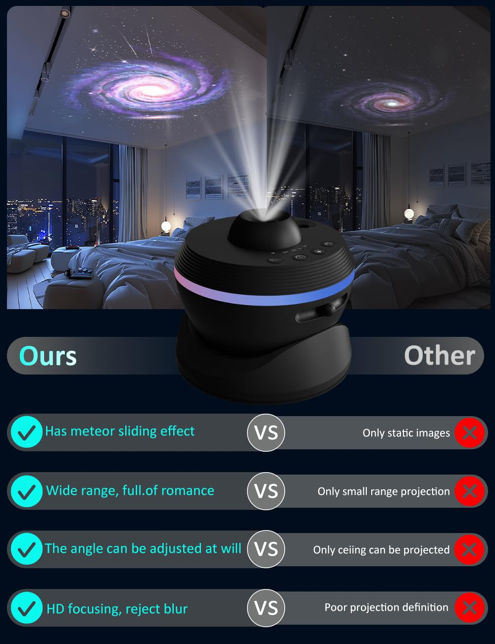 13 in 1 Galaxy Star Projector  - Planetarium Projector Home recension och pris