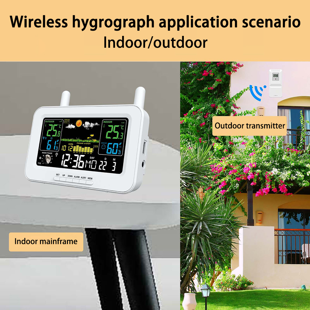 Weather Station Wireless Indoo - Weather Station Indoor recension och pris