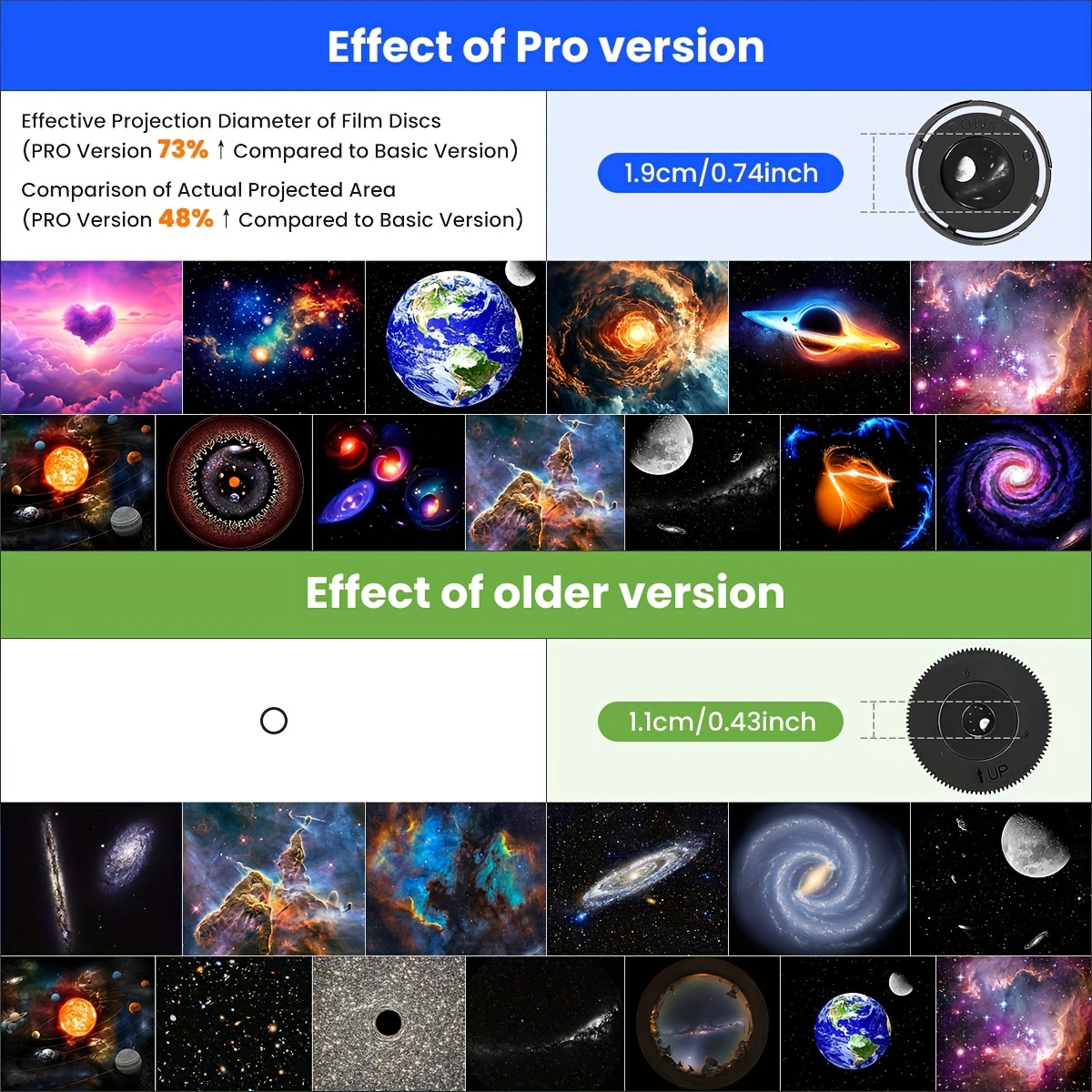 Upgrade 13 in 1 Starry Sky 4K  - Planetarium Projector Home recension och pris
