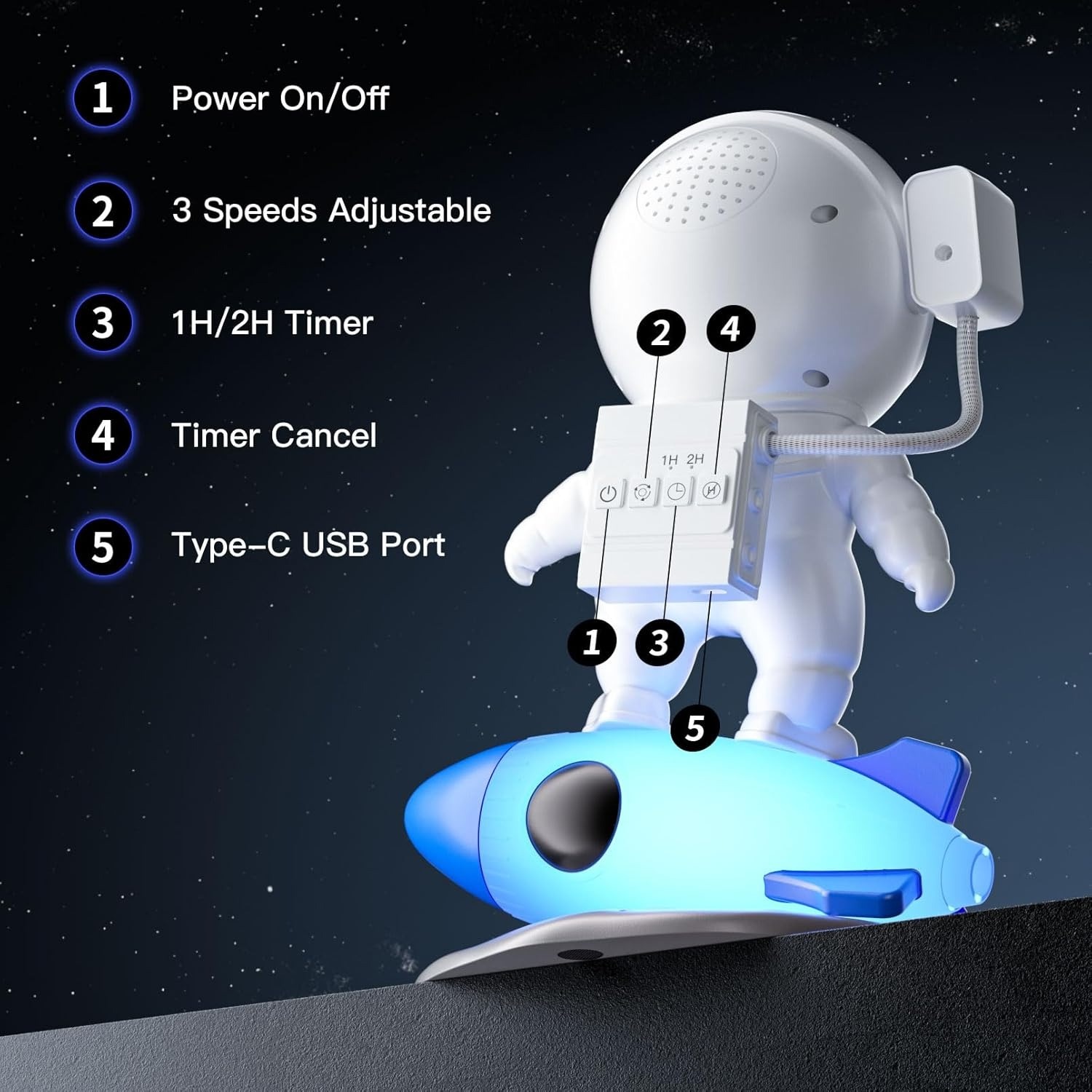 Astronaut Starry Sky Projector - Planetarium Projector Home recension och pris
